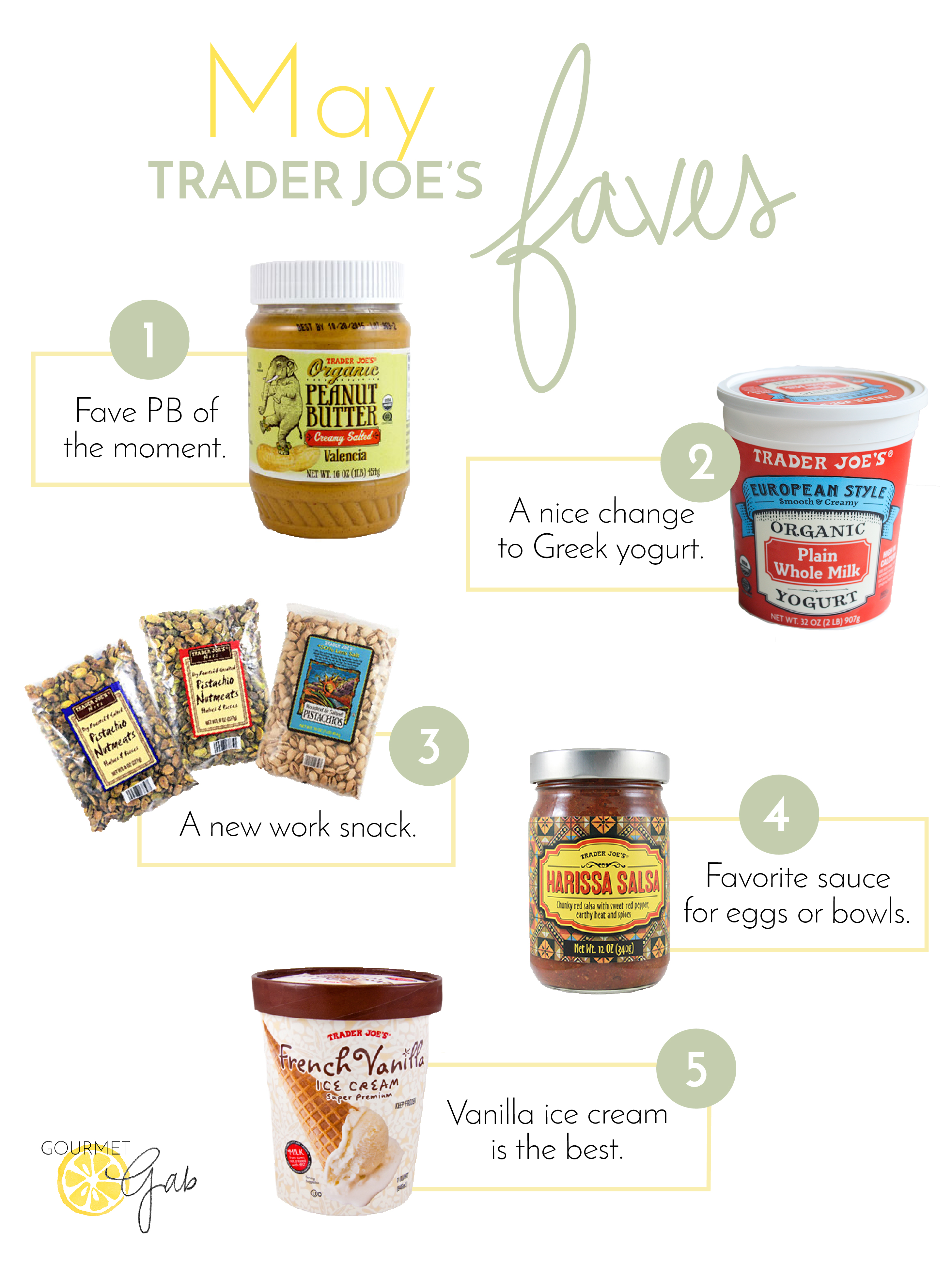 Gourmet Gab May Trader Joe's Favorites
